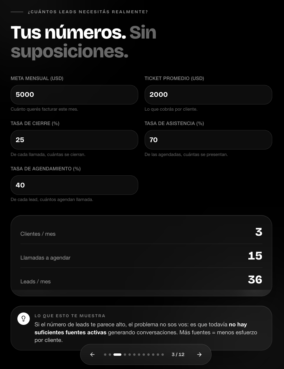 Calculadora de leads del plan de juego